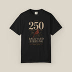 250 Backyard Birding Since 1776