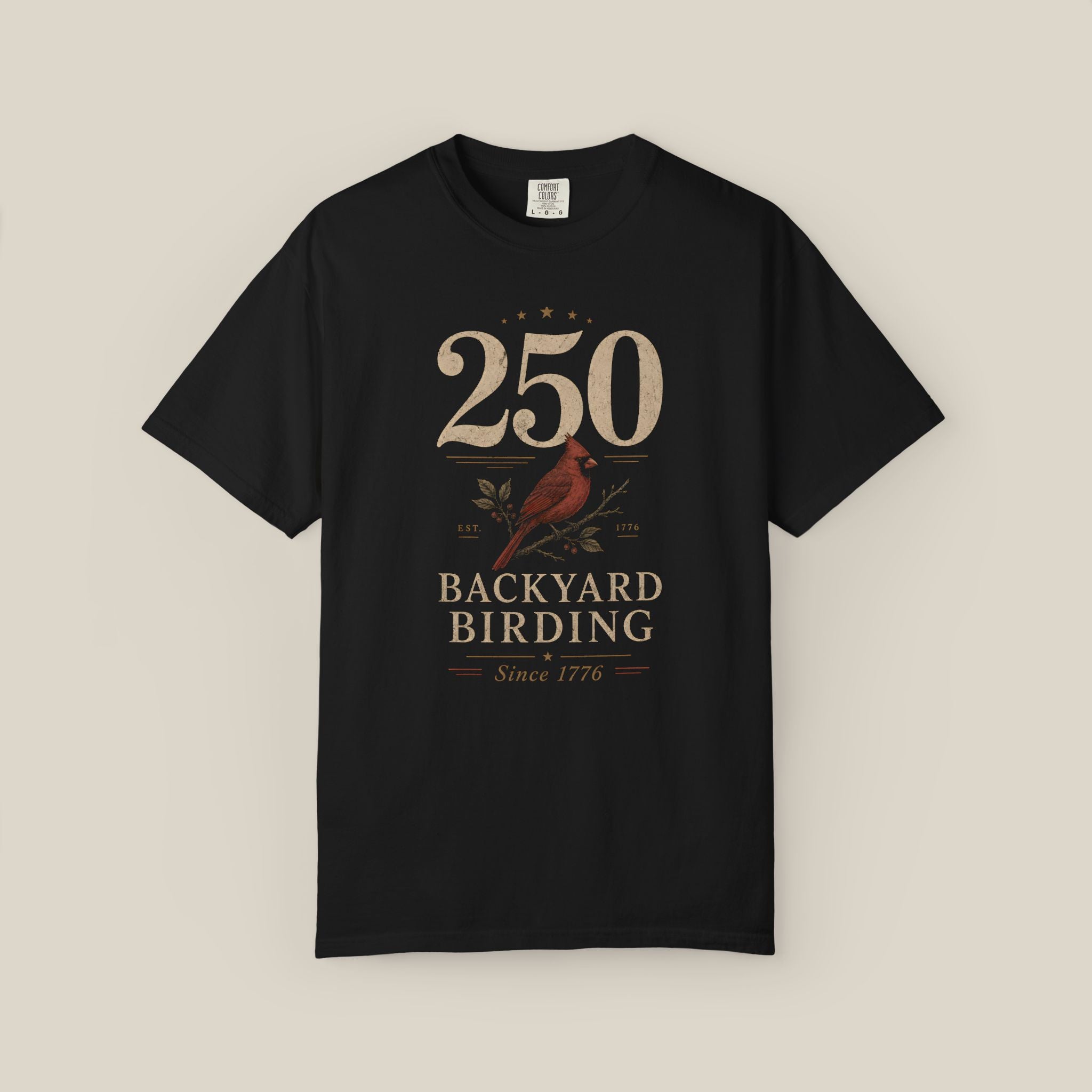 250 Backyard Birding Since 1776
